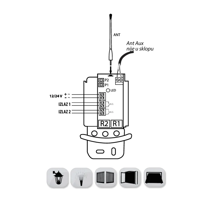 Set za kapije i garažna vrata 433 Mhz slika 3