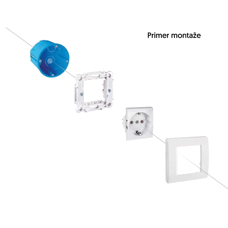 Prirubnica 1M sa stegačima slika 3