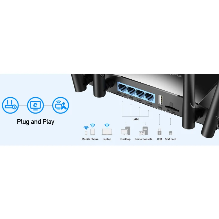 Wi-Fi ruter sa modemom slika 4