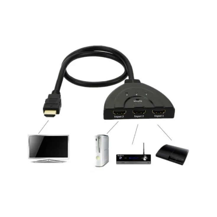 HDMI svič 3u1 slika 4