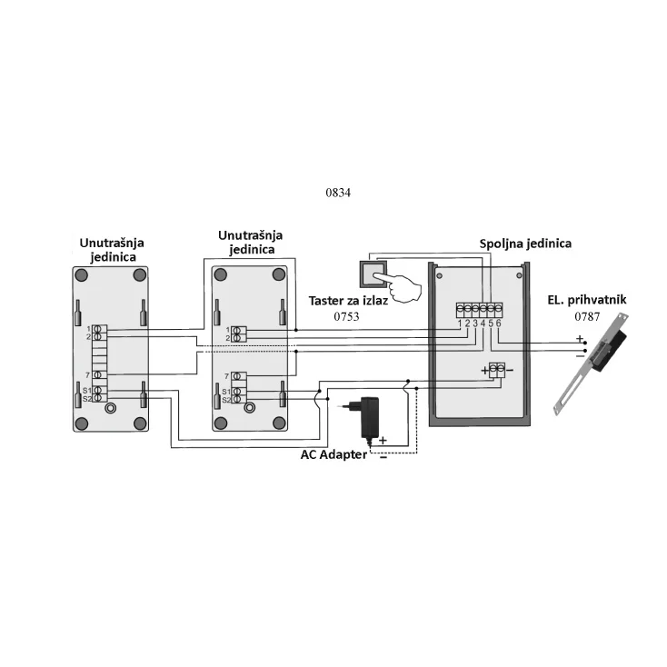 Žični interfon sa RFID čitačem slika 2
