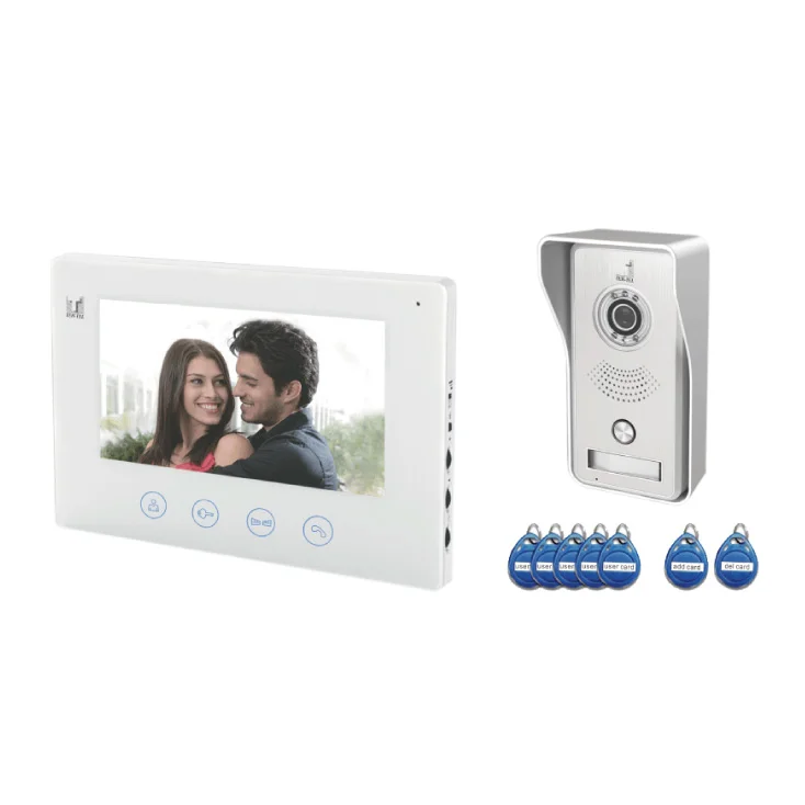 Kolor video interfon, RFID čitač slika 1