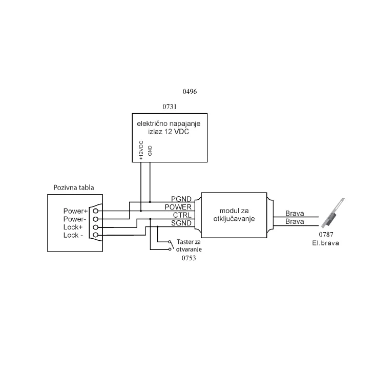 Bežični interfon sa telefonom slika 3
