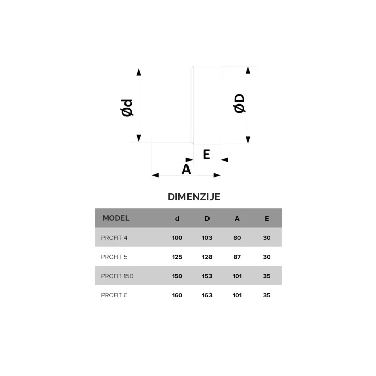 Izduvni ventilator 100mm slika 4