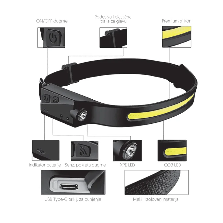 LED naglavna punjiva lampa sa PIR senzorom slika 4