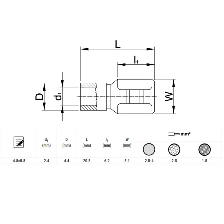 Stopica AMP Ž slika 2