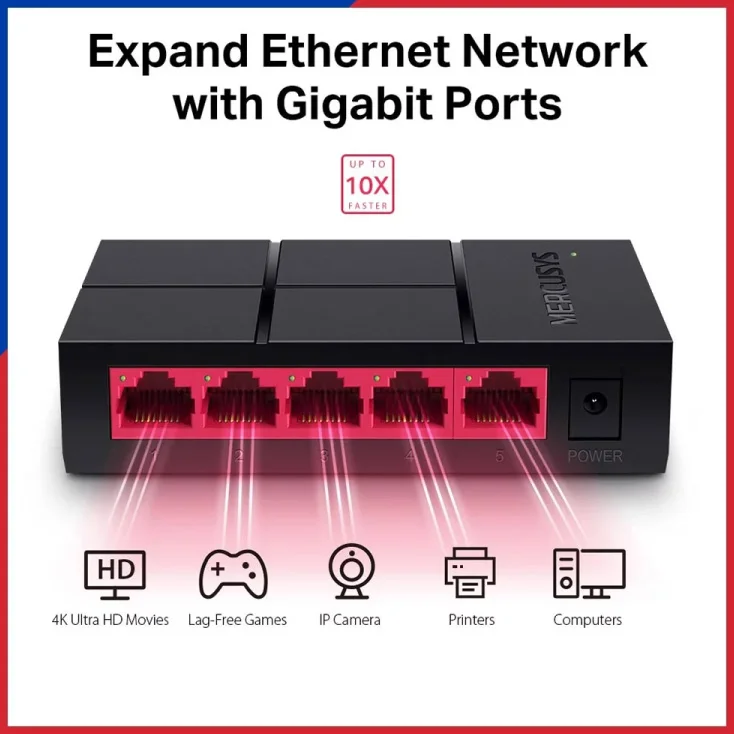 LAN svič sa 5 portova slika 4