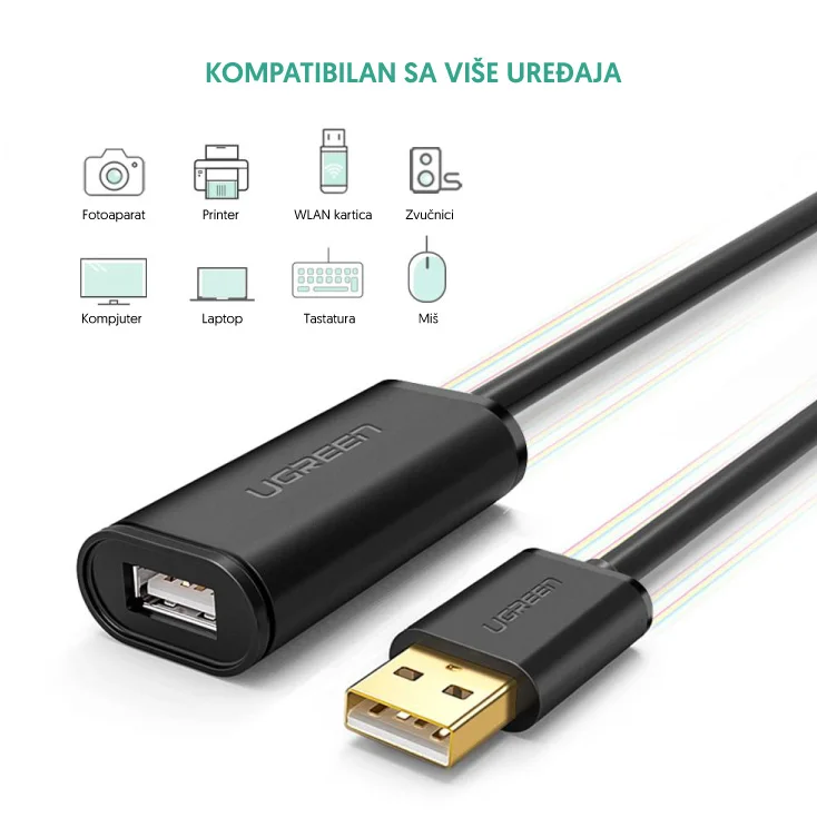 Aktivni USB produžni kabel 5m slika 2