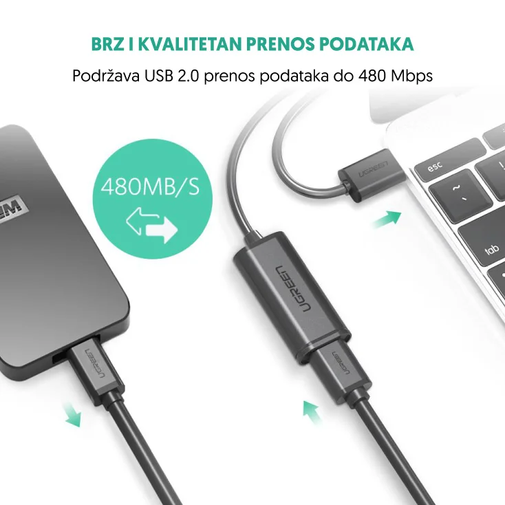 Aktivni USB produžni kabel 5m slika 3
