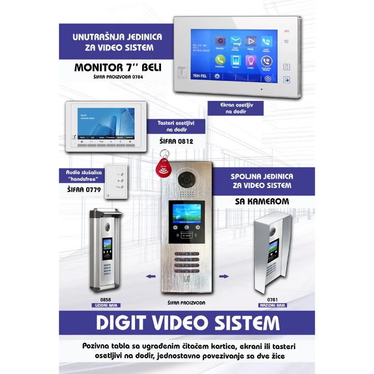 Spoljna jedinica DIGIT sistem slika 4