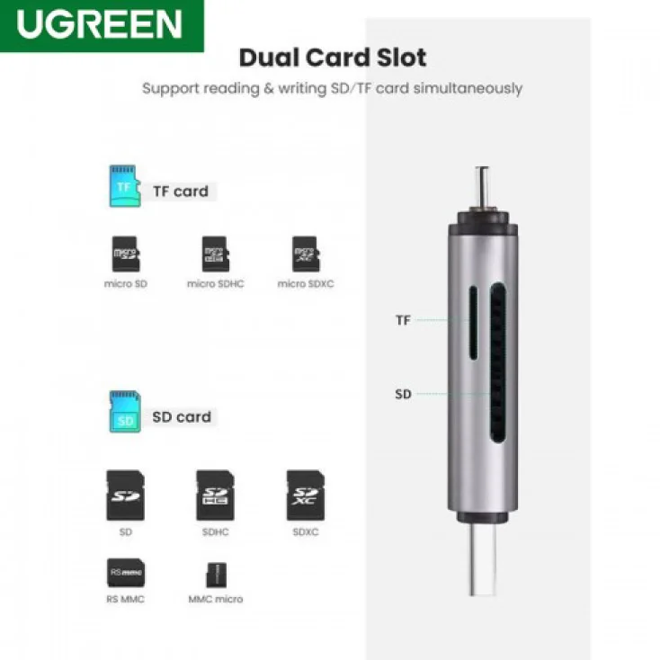 USB čitač kartica slika 3