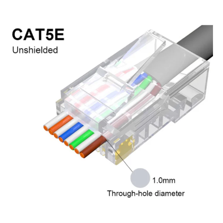 Prolazni mrežni utikač RJ45 Cat.5e slika 3
