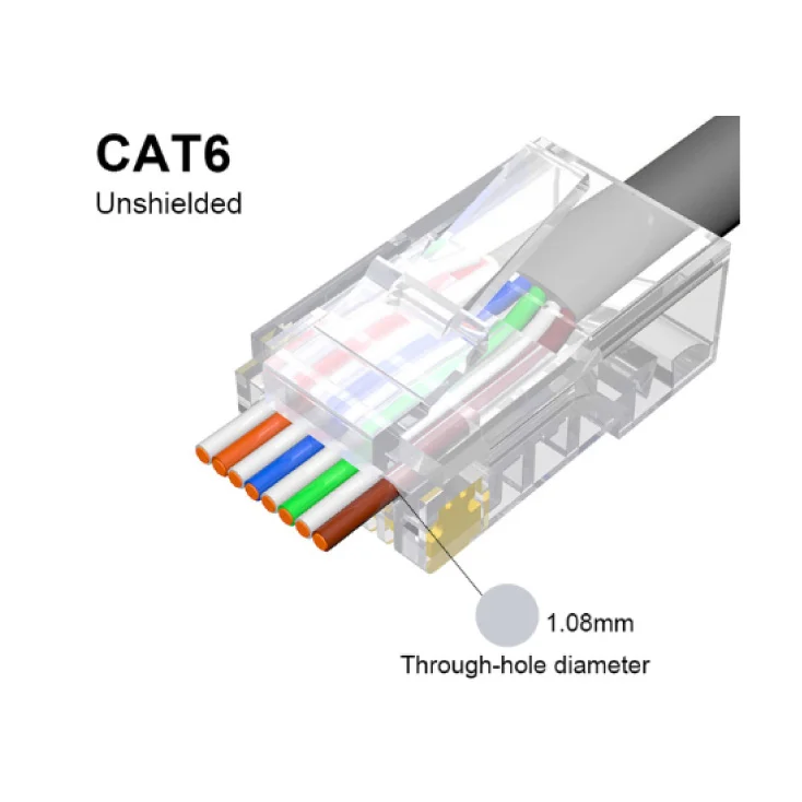 Prolazni mrežni utikač RJ45 Cat.6 slika 3