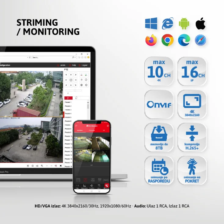 NVR uređaj 16 kanala H.265+ slika 3