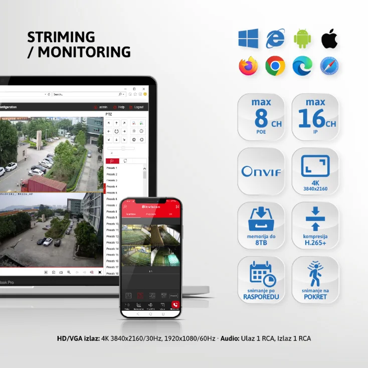 NVR POE uređaj 16 kanala H.265+ slika 3