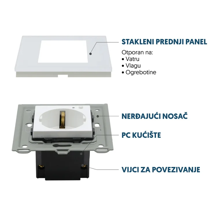 Uzidna Wi-Fi smart utičnica sa meračem potrošnje slika 2