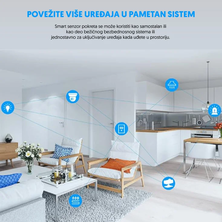 Wi-Fi smart senzor pokreta slika 4