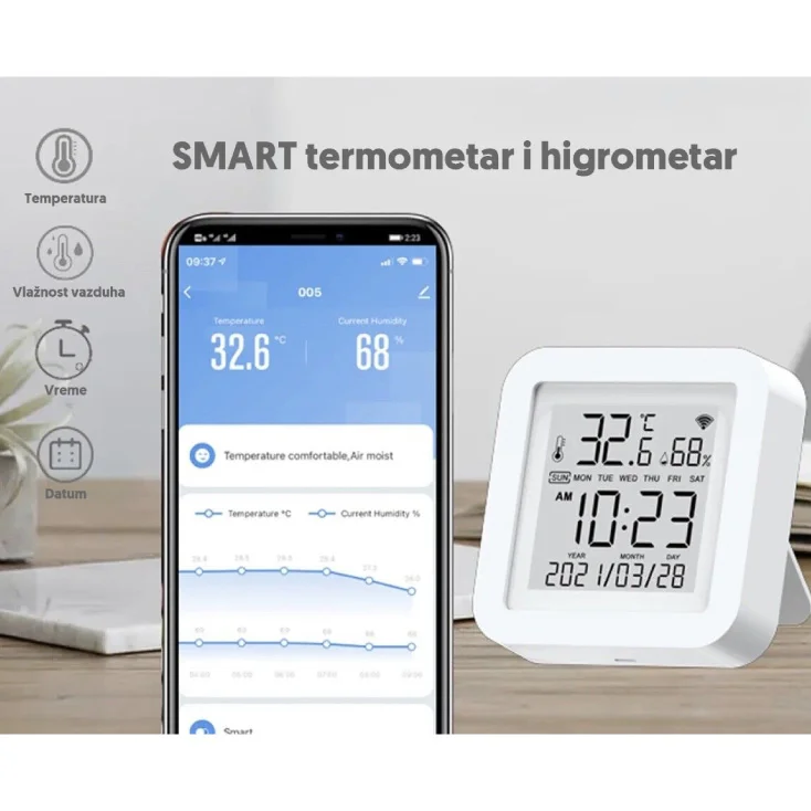 Wi-Fi smart termometar i higrometar 0-60°C slika 3