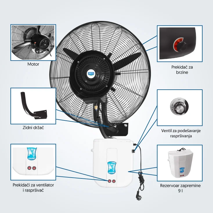 PROSTO zidni ventilator sa raspršivačem 9 l slika 3