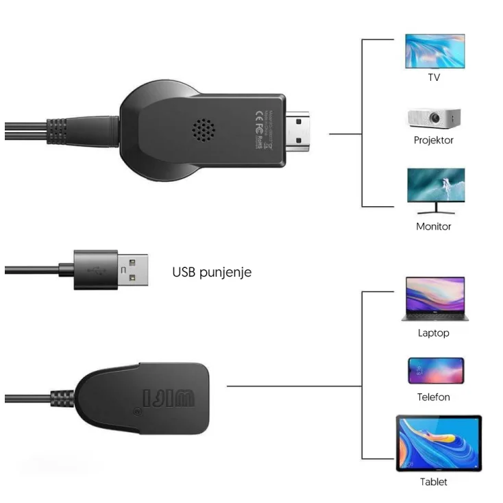 Bežični HDMI adapter slika 2