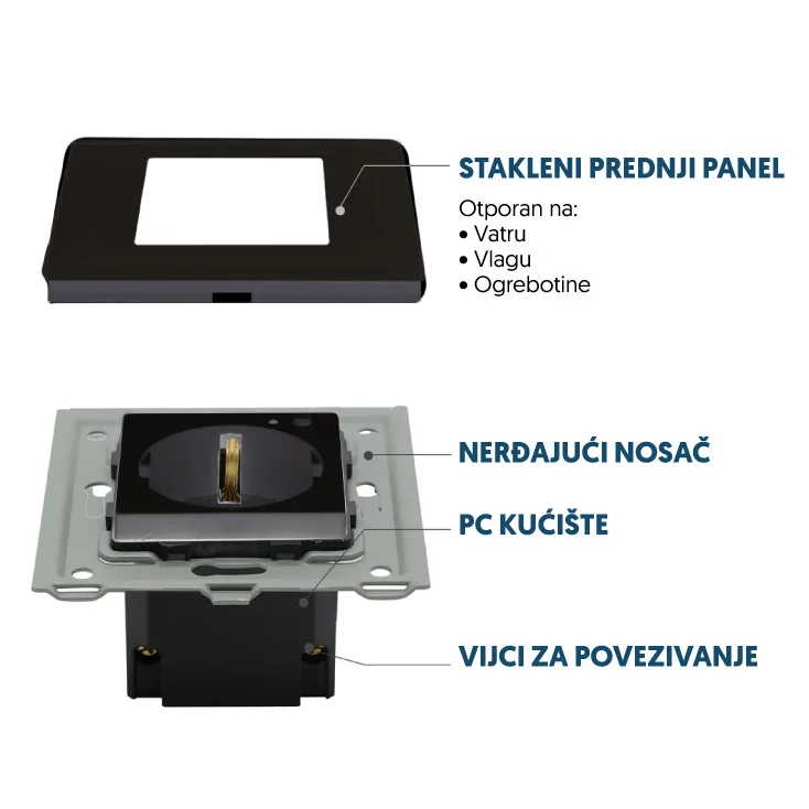 Uzidna Wi-Fi smart utičnica sa meračem potrošnje slika 2