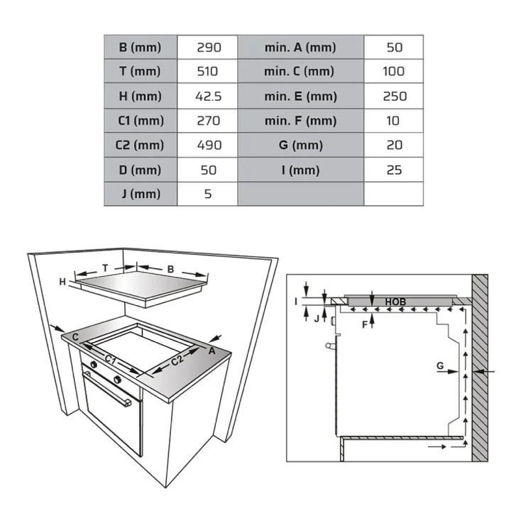 VOX ugradna staklokeramička ploča 3000W slika 3