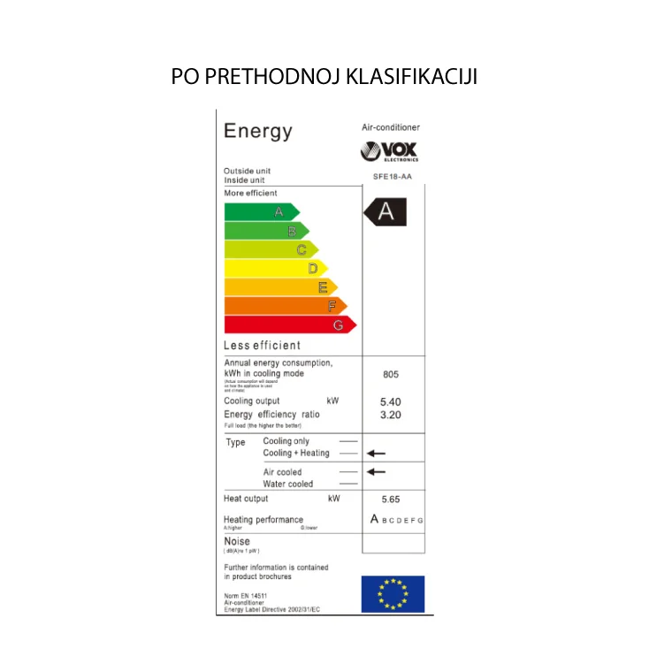 Klima uređaj VOX SFE18-AA slika 2