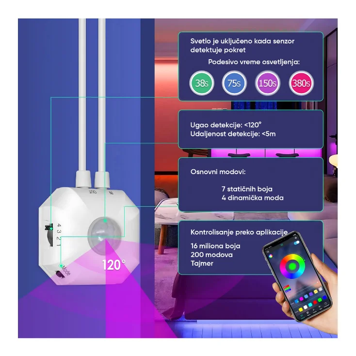 RGB LED traka sa senzorom 3m slika 2