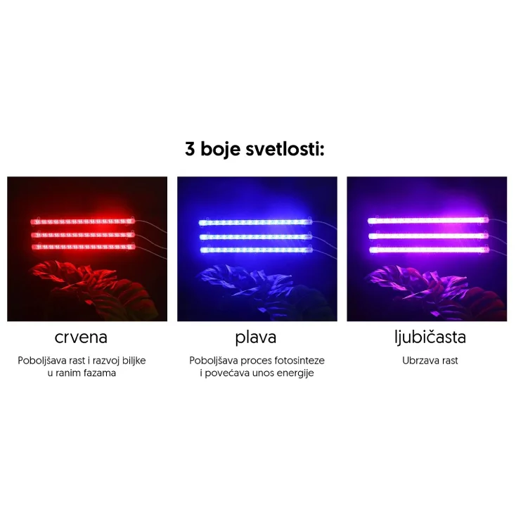 Trostruka lampa za biljke 13W slika 4