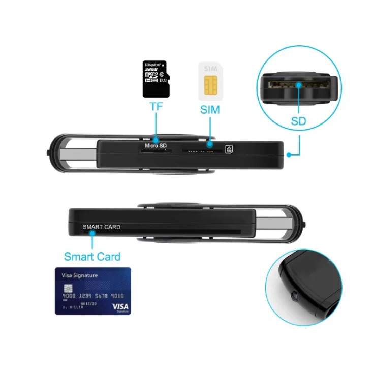 Čitač ID, SIM i memorijskih kartica slika 3